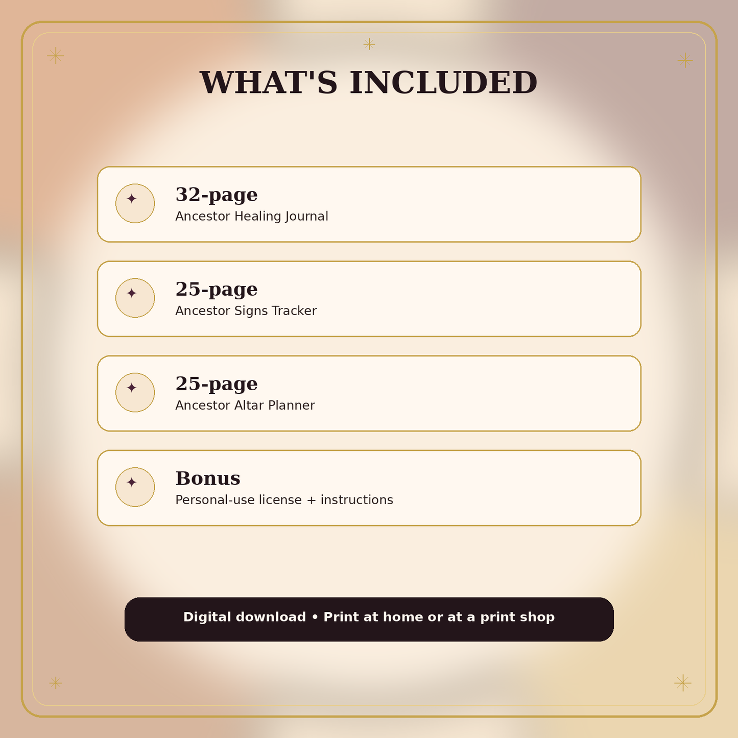 Ancestor Connection Suite what is included image